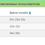 дист 8